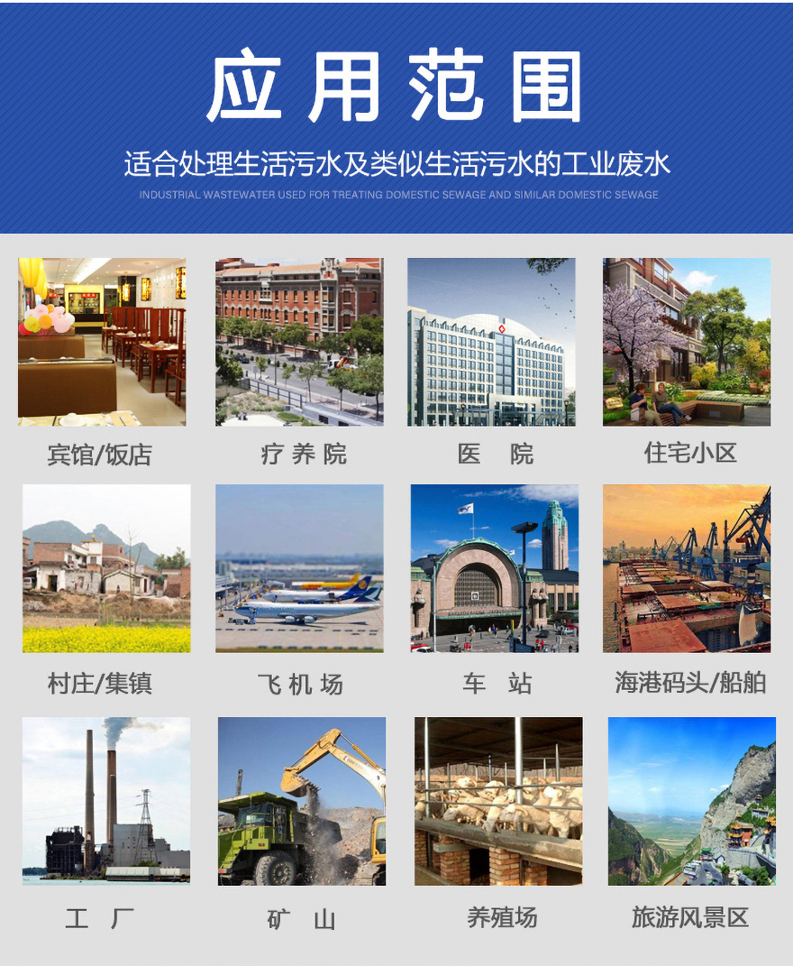 生活地埋式污水處理設備適用范圍：本設備適用于任何生活廢水處理項目