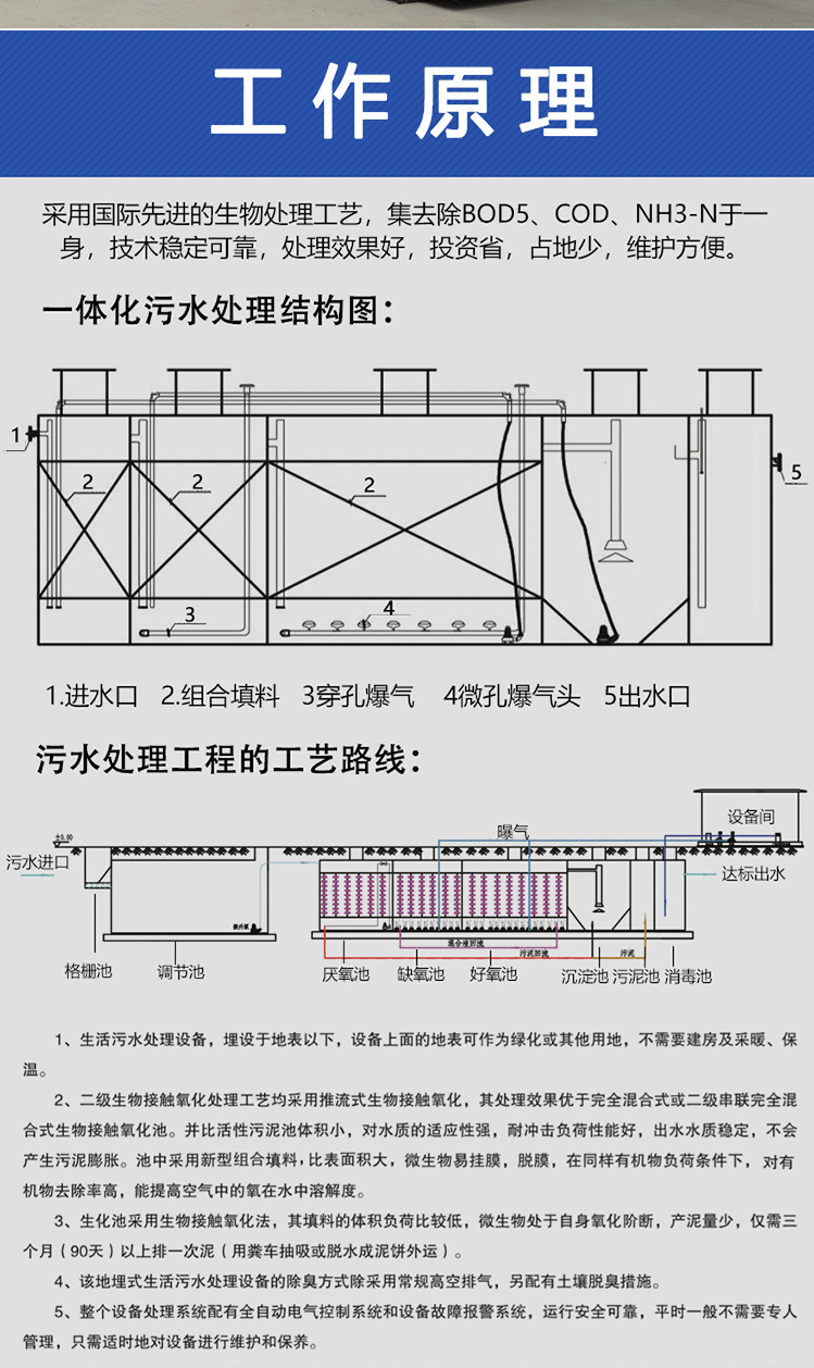 小型地埋式污水處理設備工藝原理