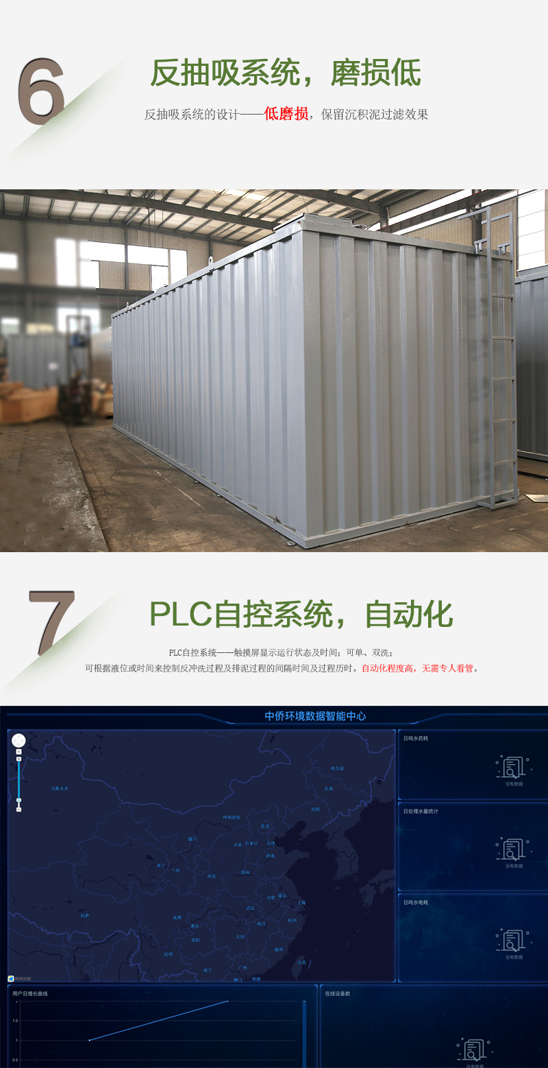 BFTR一體化污水處理設備反抽洗,耐磨損強