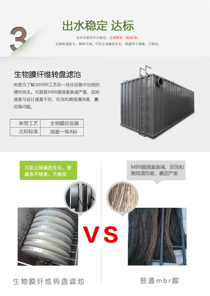 與mbr污水處理設備對比