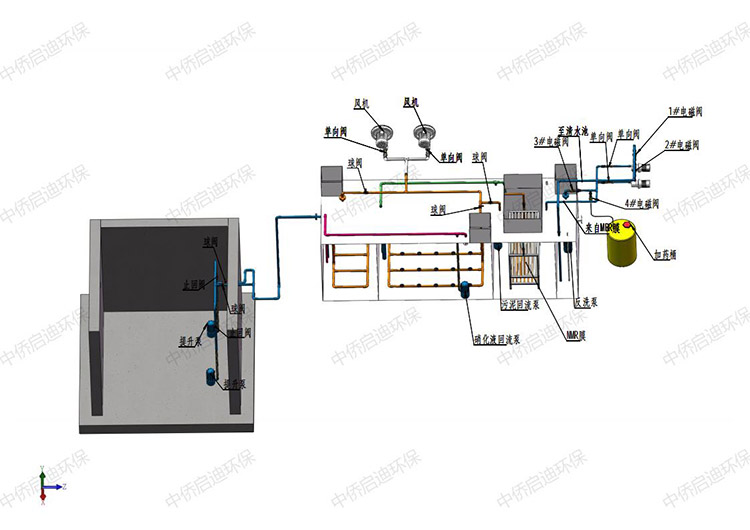 一體化污水處理設備安裝效果圖