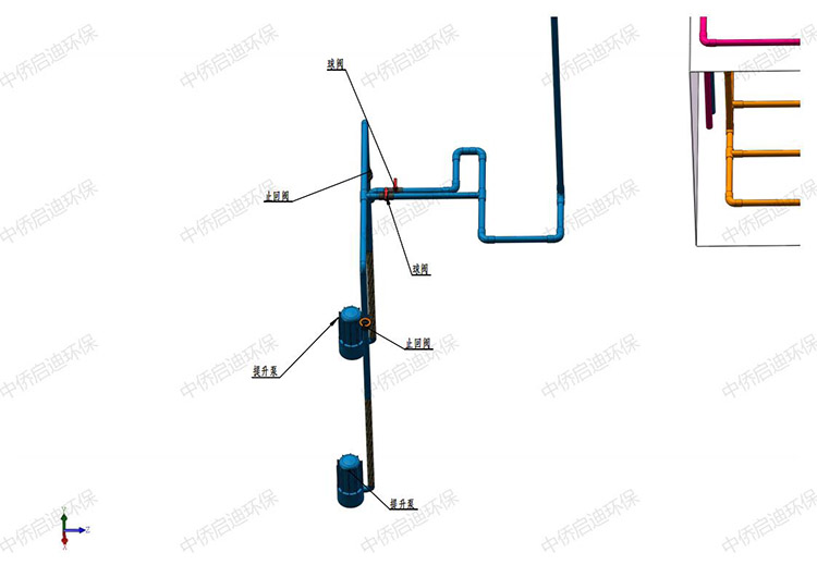 一體化污水處理設備安裝效果圖
