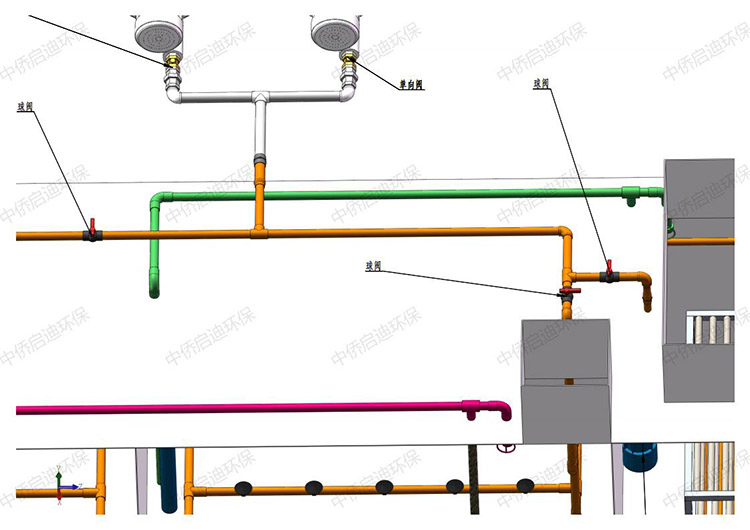 一體化污水處理設備安裝效果圖