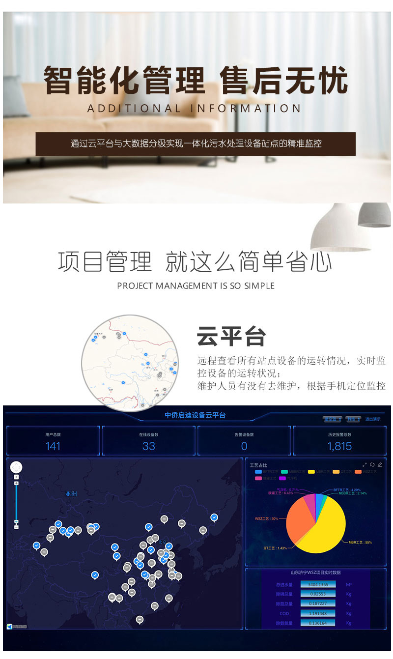 集裝箱一體化污水處理設備