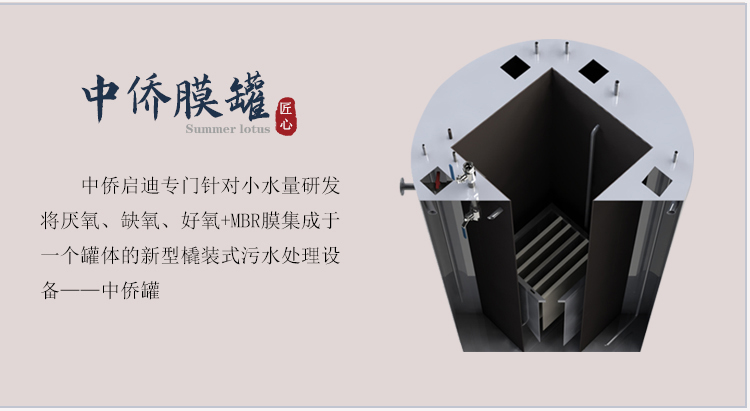 小型一體化污水處理成套設備