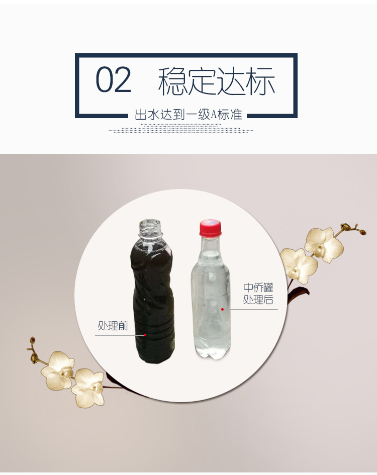 小型一體化污水處理成套設備2