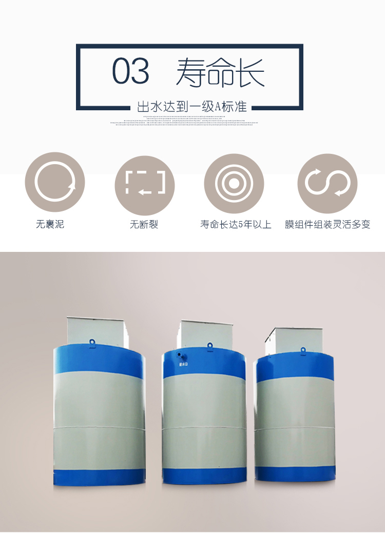 小型一體化污水處理成套設備